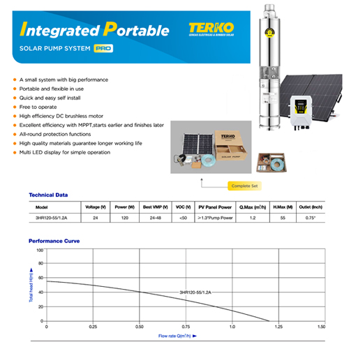 IPortablePump 1ML